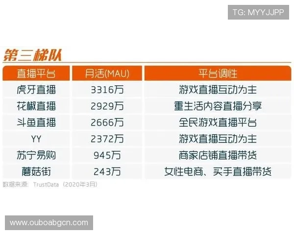 电竞下注平台选择指南：如何挑选安全可靠的电竞投注网站