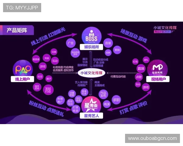 大赢家国际娱乐城：打造安全可靠的线上娱乐平台新标杆