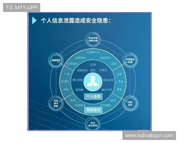 PA体育视讯的安全保障措施，保护用户个人信息与支付安全的详细介绍