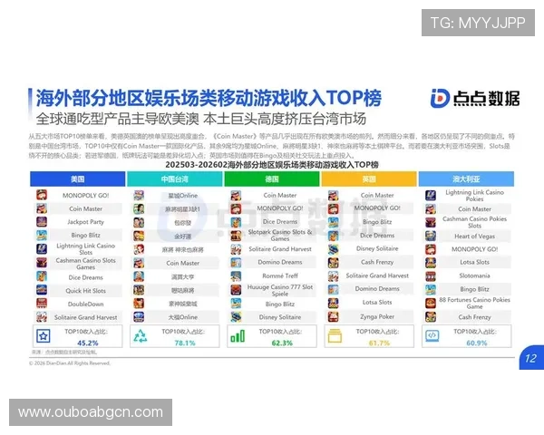 宝龙网络娱乐城提供丰富多彩的线上游戏体验满足不同玩家的娱乐需求